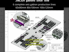 Αποκάλυψη της πιο προηγμένης μηχανής γαβιονίου πλέγματος στον κόσμο! 300% αύξηση της παραγωγικής απόδοσης!